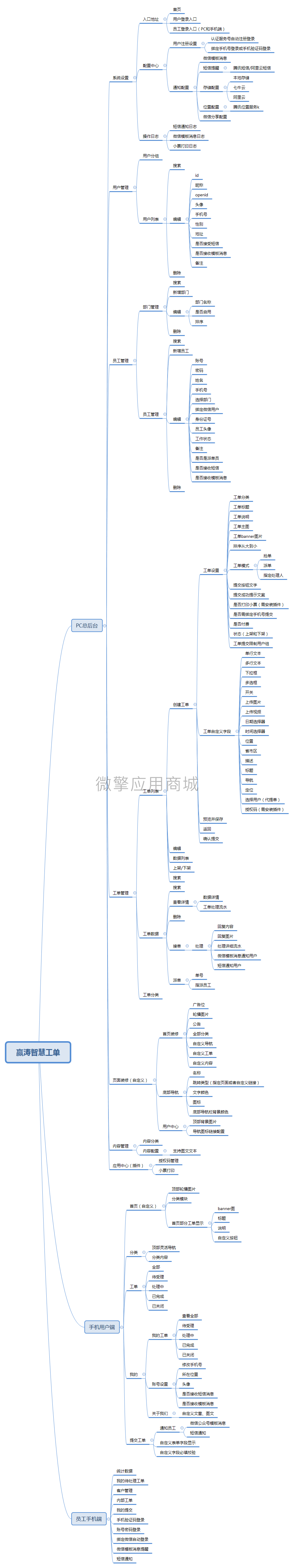 赢涛智慧工单.png